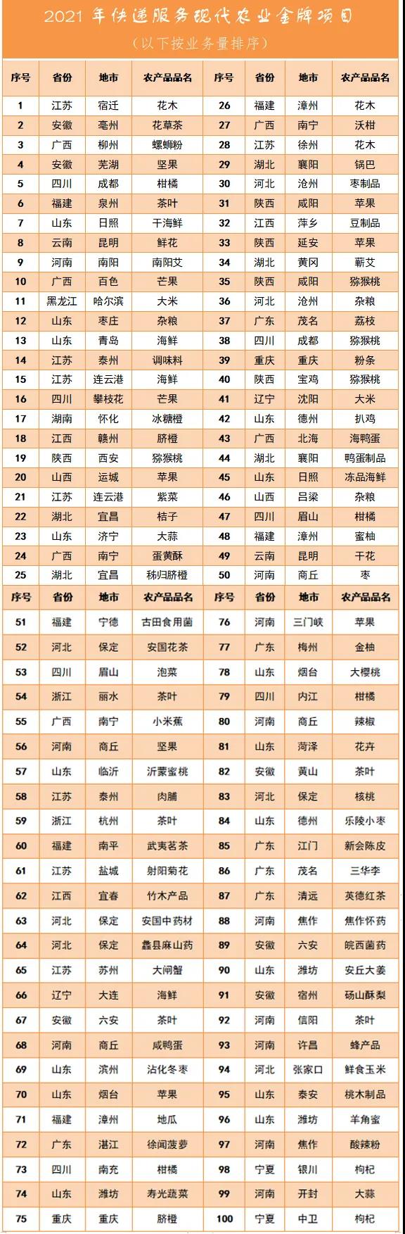 足球盘口网站